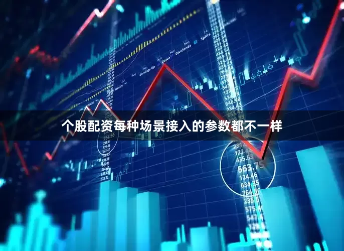 个股配资每种场景接入的参数都不一样