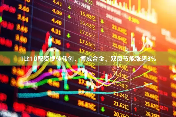 1比10配资捷佳伟创、博威合金、双良节能涨超3%